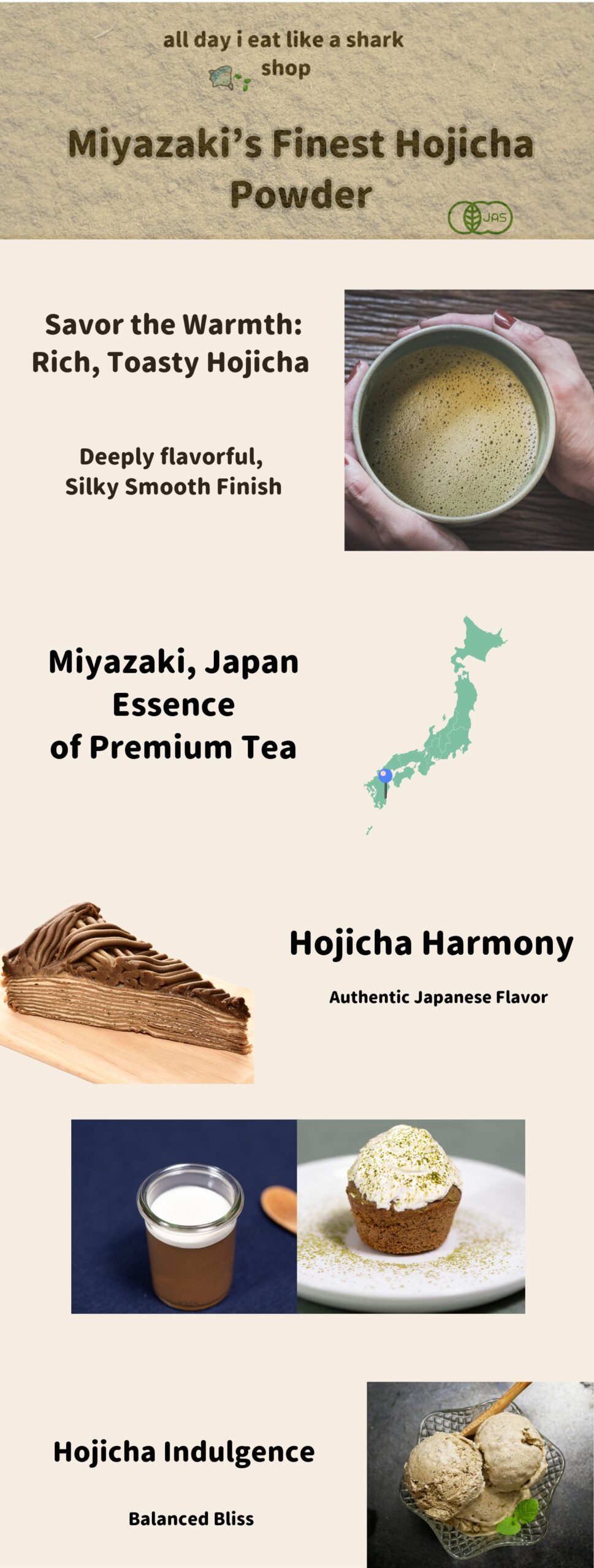 Miyazaki’s Finest Hojicha Powder infographic